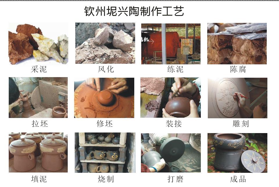 钦州坭兴陶制作流程坭兴陶工艺
